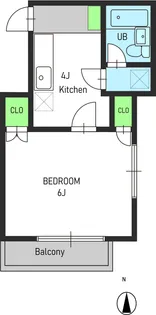 コーポ・ベル【2階】の間取り