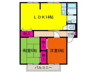 サンビレッジファンタジア【2階】の間取り