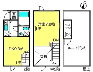 ロフト本町ウエスト【2階】の間取り