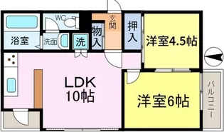 ボルゲーゼ【5階】の間取り