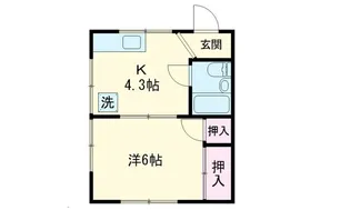 コーポヨシダ【1階】の間取り