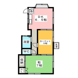 サンフラット【1階】の間取り