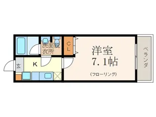 スタンドリバー梅林【1階】の間取り