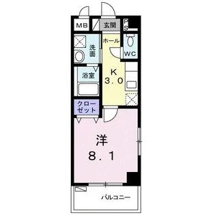 アーバンライフ 那覇【3階】の間取り