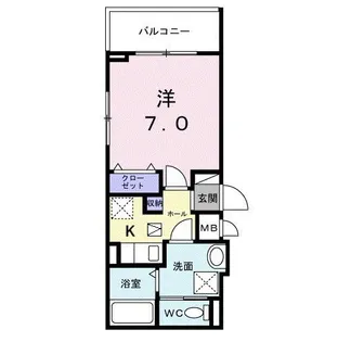 リマ プラート【1階】の間取り