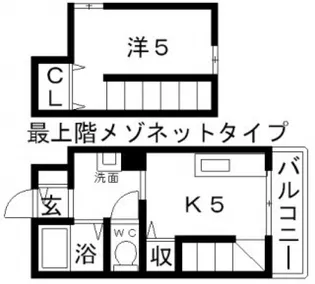 プラザアビコ【5階】の間取り