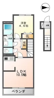 エデンII【2階】の間取り