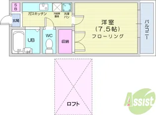 ラ・シャンブルクレール2【1階】の間取り