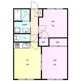 メゾン サンライズ B【1階】の間取り