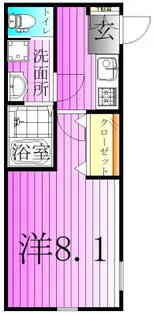 レピュア北千住レジデンスIII【1階】の間取り