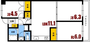 ヴェルシャトー府中【5階】の間取り