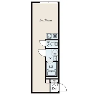 アルベルゴ北千住【2階】の間取り