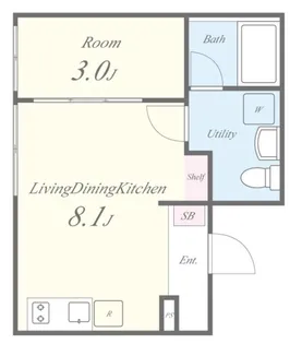 東京都江戸川区江戸川3【アパート】の間取り