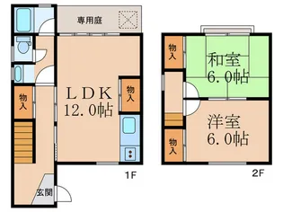 京都府京都市山科区西野八幡田町【一戸建】の間取り