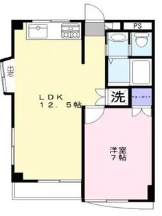 東京都杉並区高円寺南3【マンション】の間取り