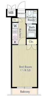 ル・ボワ平和台【2階】の間取り