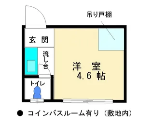 建部アパート A棟【2階】の間取り