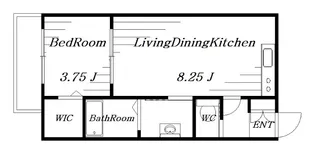 SUN HORIZON I【1階】の間取り
