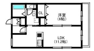 シャルマンハイツ【1階】の間取り