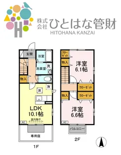 シャルマン【1階】の間取り