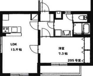ファーム・ヴィラII【2階】の間取り