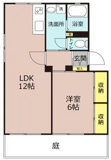 マ・ピエスハマデラ【1階】の間取り