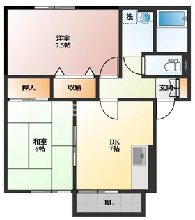 グリーンコーポB棟【1階】の間取り