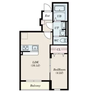 プランドール長町【1階】の間取り