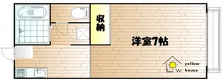 アネックスD【2階】の間取り