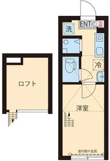 プチハウス2【2階】の間取り