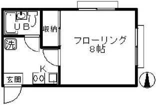 グリーンコーポ【2階】の間取り