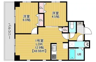 ソリニア日暮里【8階】の間取り