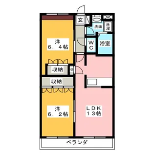 グリーンヒルズ【1階】の間取り