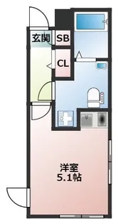 Ritz Asukayama【2階】の間取り