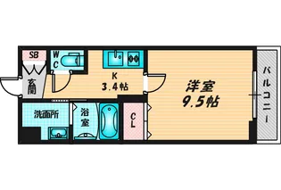 シャーメゾンオーク八戸ノ里【2階】の間取り