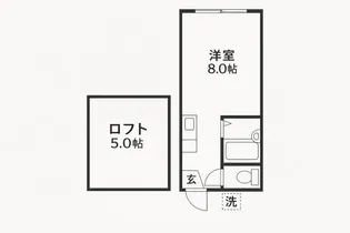 エスポアール西町【1階】の間取り
