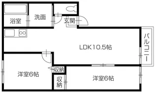 イノセントコーポ【1階】の間取り