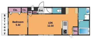 イーグル上荻【2階】の間取り