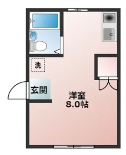 ハウス岩城【2階】の間取り