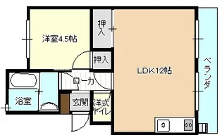 サンシャイン西平原【2階】の間取り