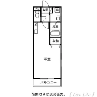 和グリーンハイツ【1階】の間取り