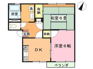 フレグランス吉田【2階】の間取り