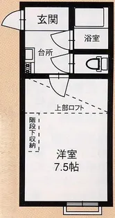 ロフトインSAITO【2階】の間取り
