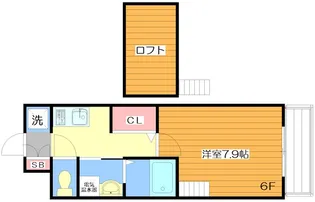 ブルズアイ【6階】の間取り
