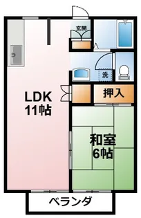 千葉県茂原市東郷【アパート】の間取り