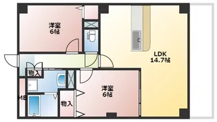 ウィズマークス【2階】の間取り