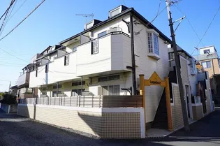 GRAND SOLEIL新田【2階】の外観