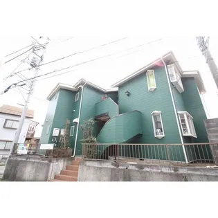 カーサフロレスタ【1階】の外観