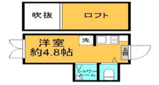 フレシール中落合【2階】の間取り