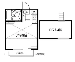 コーポSATHO A【2階】の間取り